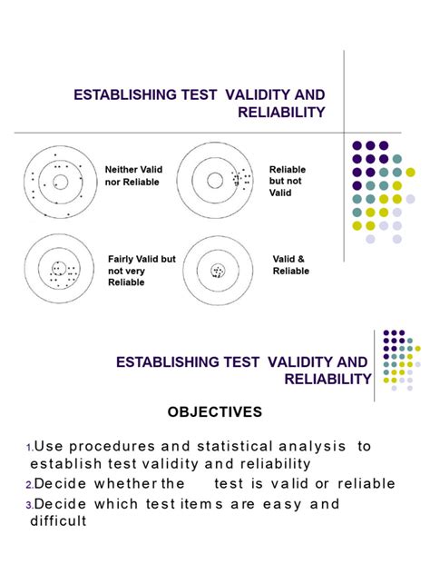 Image result for Testing for Validity in Research