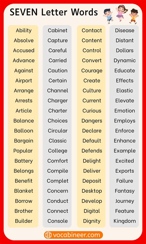 7 Letter Words in English | List of 1100+ Unique Words for Kids