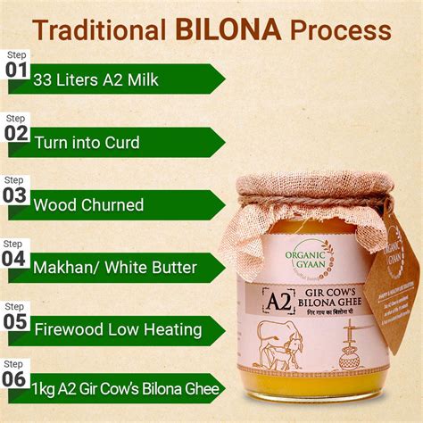 Organic Gyaan: Pure organic Food for Soulful Living