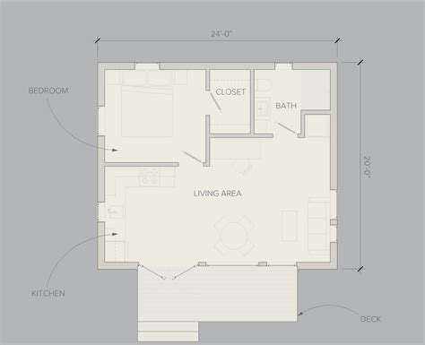 Accessory Dwelling Unit House Plans - A Guide For Homeowners - House Plans
