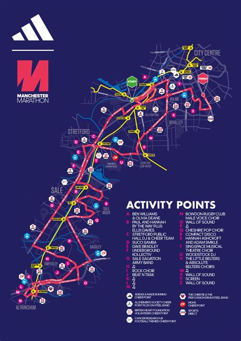 Manchester Marathon 2025 full route and map explained with new finish line - Manchester Evening News