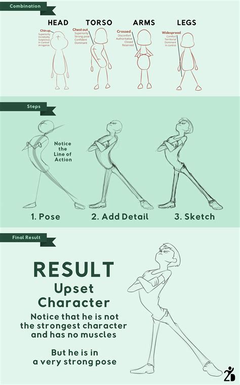 Body Language Animation 的图像结果