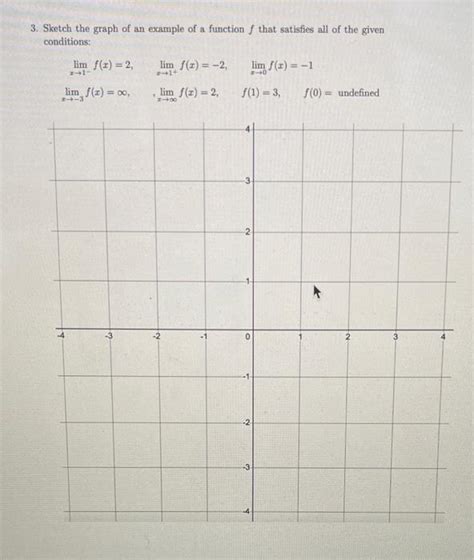 Image result for Example of a Function