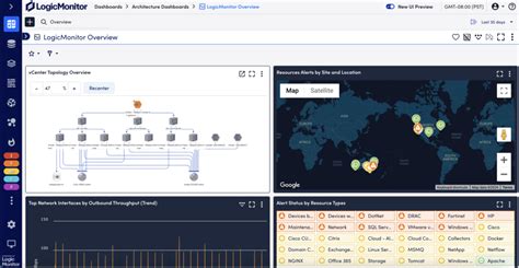 Network Monitoring Software | LogicMonitor