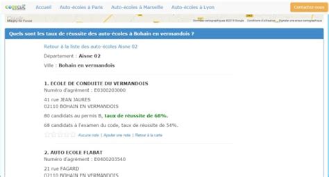 Image result for Codeclic Mon Compte