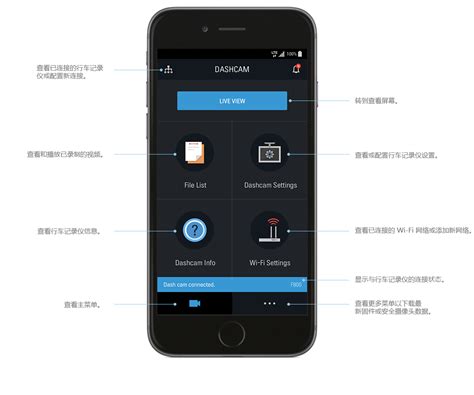 Thinkwarecf800 ProView Recordings 的图像结果