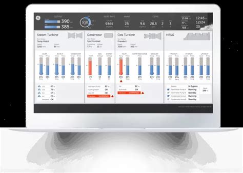 Image result for Cimplicity Software