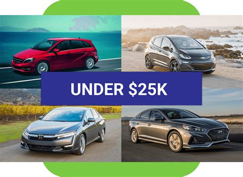 Electric Cars Under 15K at May Myers blog