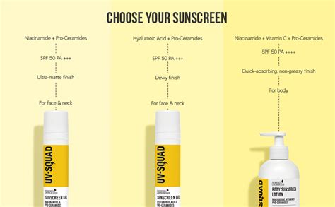 UV Squad Bizzico Uv Squad Sunscreen Spf 50 Pa+++ With Niacinamide & Pro ...