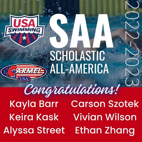We are proud to announce that six CSC athletes were recognized as ...