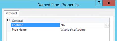 Image result for SQL DBA Interview Questions