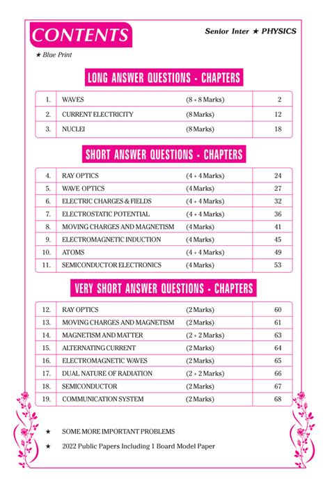 Intermediate Second Year - PHYSICS (English Medium) Fast Track - Sample ...