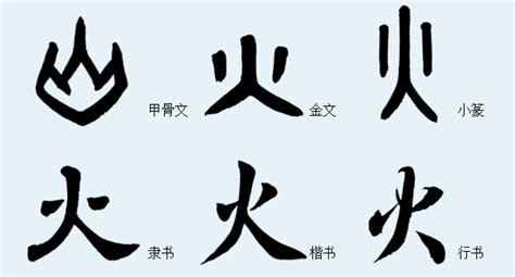 火：汉字的起源与演变（小学一年级语文生字 第23集） - 知乎