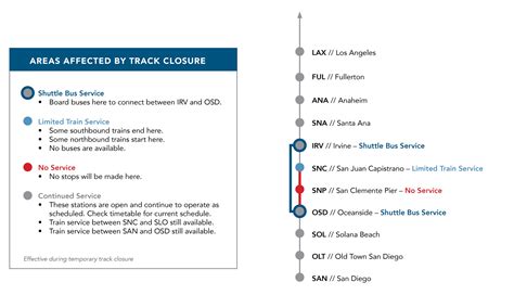 Travel Advisories | Pacific Surfliner