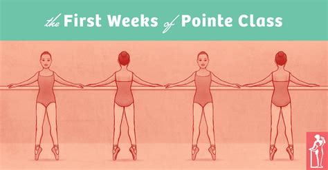 Image result for Girls Pointe Class