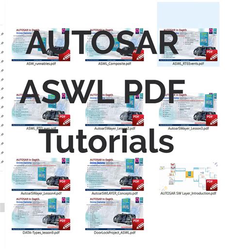 Image result for Embedded Store