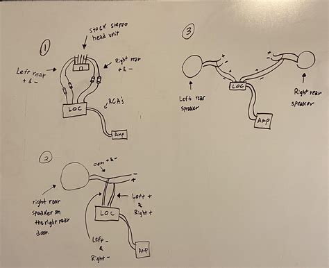 Image result for Wire Loc Procedure