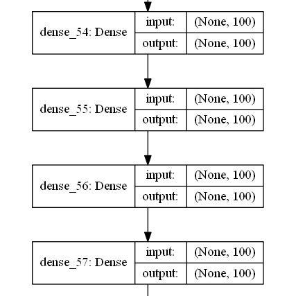 Invoice Net Deep Learning Structure 的图像结果