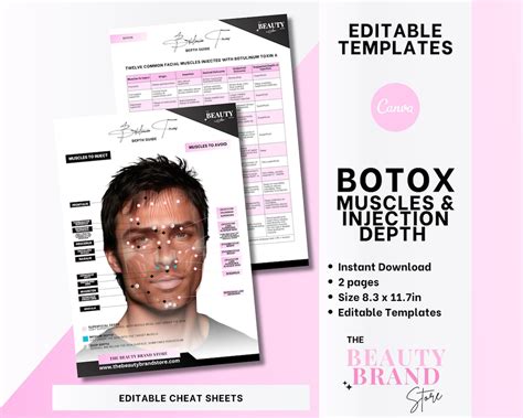 Image result for Botox Injection Guide
