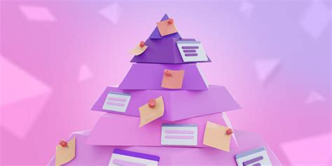 Basic Project Management Principles 的图像结果