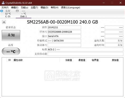 求助各位大神：SM2256K AB开卡失败，卡在pretest Fail(30)/(0F) - SSD存储技术 数码之家