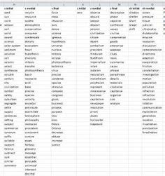 Image result for Notion Create Task