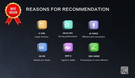 Image result for Unblock Tech TV Box Forum