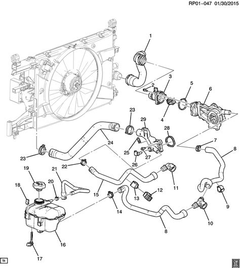 A breakdown of the cooling system components in a 2015 Chevy Cruze