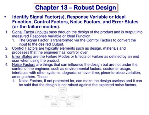 Robust Design Examples 的图像结果
