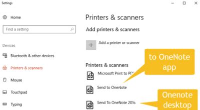 Print to Text OneNote 的图像结果
