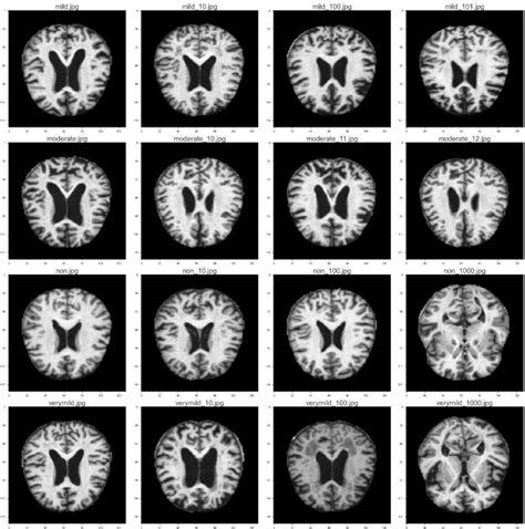 Rezultat imagine pentru Keyboard Activation Tutorial