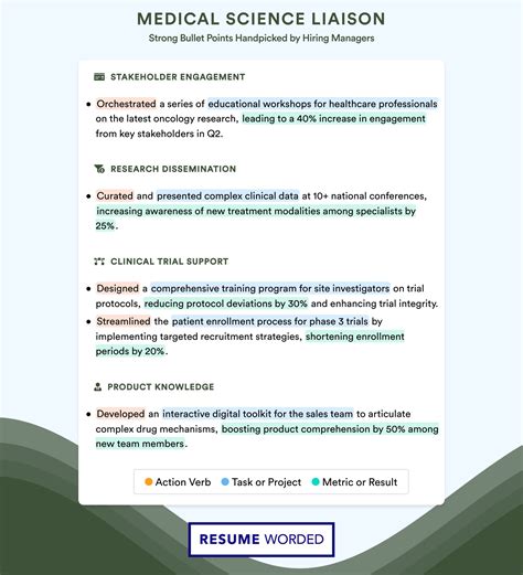 Liaison Officer Sample Resume