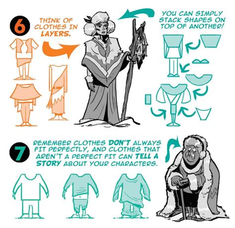 Comics Drawing Tutorial 的图像结果