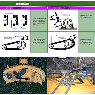 Lawn Mower 42 Deck Belt 1/2 x 96 754-04060 | Ubuy India
