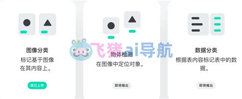 Tutorial Lobe 的图像结果