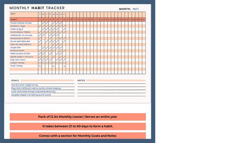 alterEgo Monthly Habit Tracker with Goals for Self-Improvement and ...