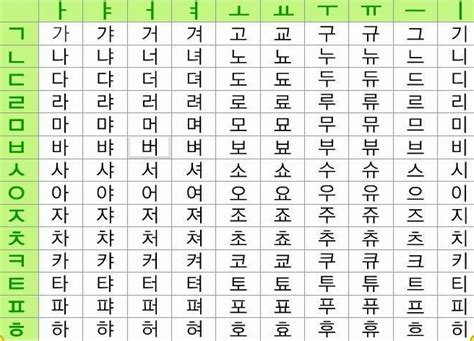 韩语基本字母表_word文档在线阅读与下载_无忧文档