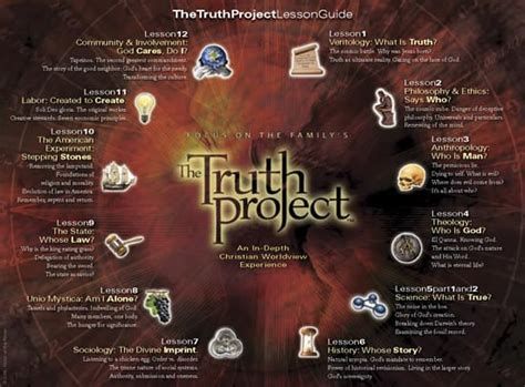 Truth Project Study Guide 的图像结果