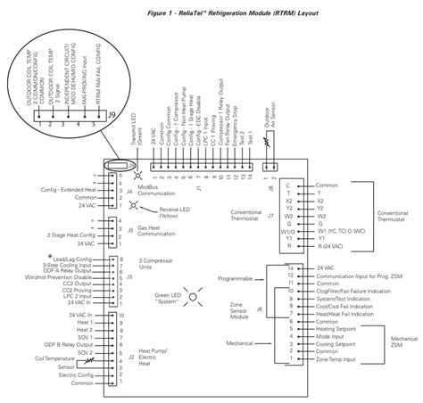 Image result for Troubleshooting Mini Split System