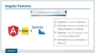 Image result for Angular Tutorial for Beginners Edureka
