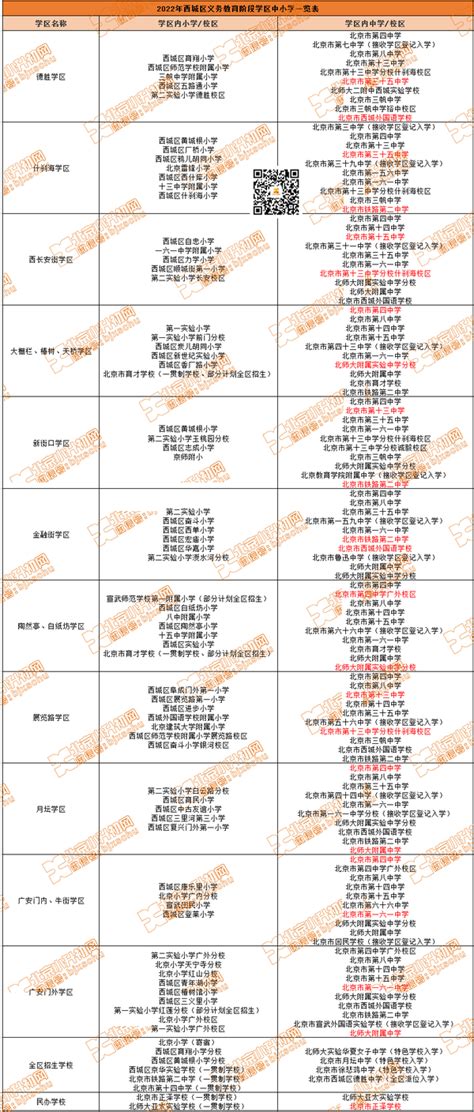 初中生哪门学科成绩好，说明有智力优势？班主任坦言，主要看这科_腾讯新闻