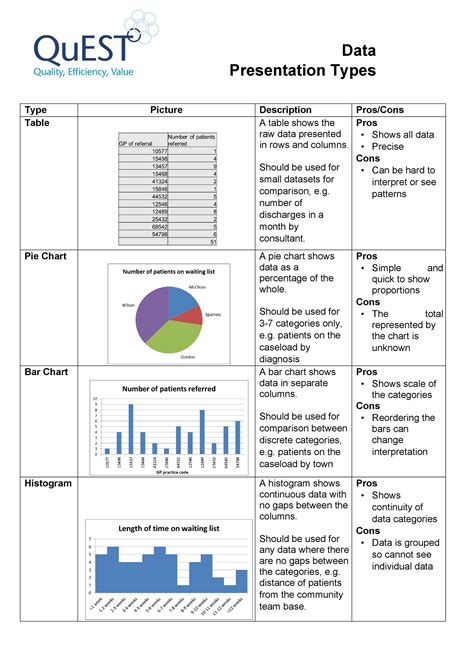 27 Printable Pros and Cons Lists / Charts / Templates ᐅ TemplateLab