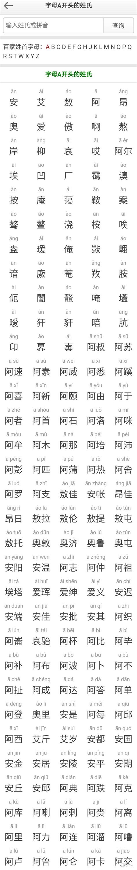 以A开头的中文名字有哪些？
