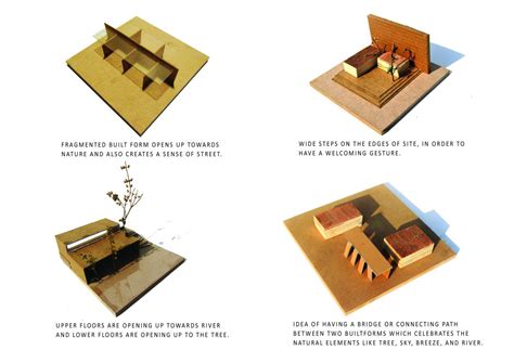 DESIGN HUB FOR ONLINE FAIR TRADE HANDMADE PRODUCTS | CEPT - Portfolio