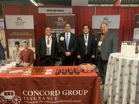 Working at Concord Group Insurance | Great Place To Work®