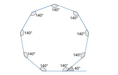Regular 14 Gon Interior Angle