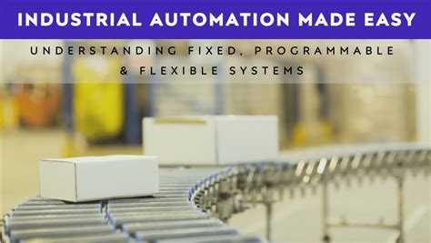 Image result for Automate Programmable