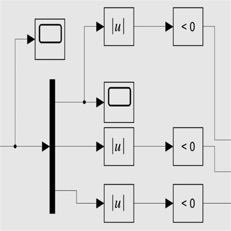 Image result for Generator Diesel Engine Control