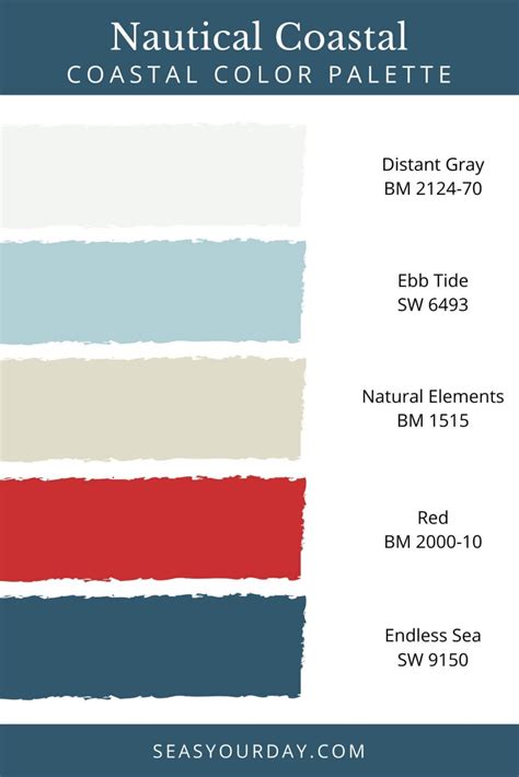 Nautical Americana Coastal Color Palette