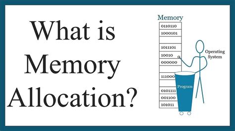 stack based memory allocation 的图像结果
